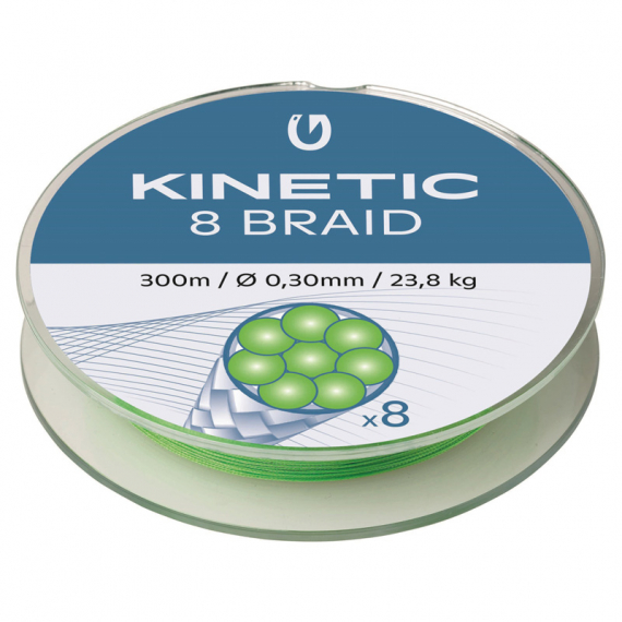 Kinetic 8 Braid 300m Fluo Green i gruppen Fiskelinor / Flätlinor & Superlinor hos Fishline (F501-023r)