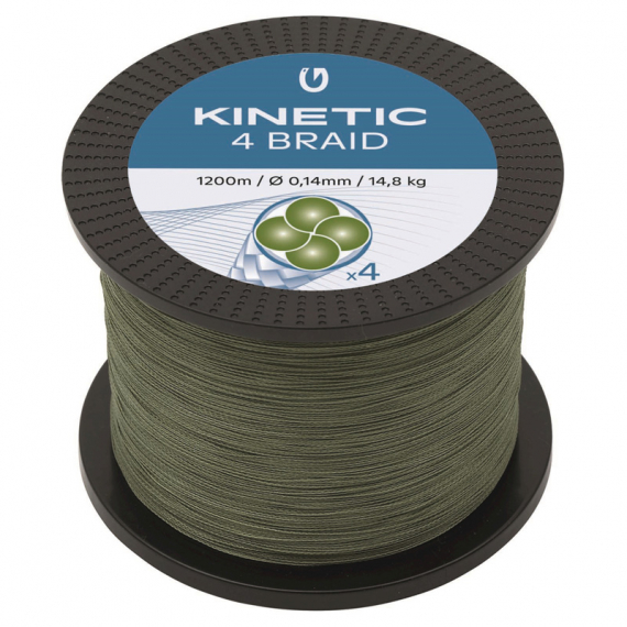 Kinetic 4 Braid 1200m Dusty Green i gruppen Fiskelinor / Flätlinor & Superlinor hos Fishline (F505-024r)