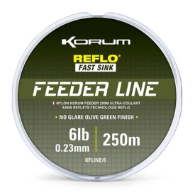 Korum Feeder Line