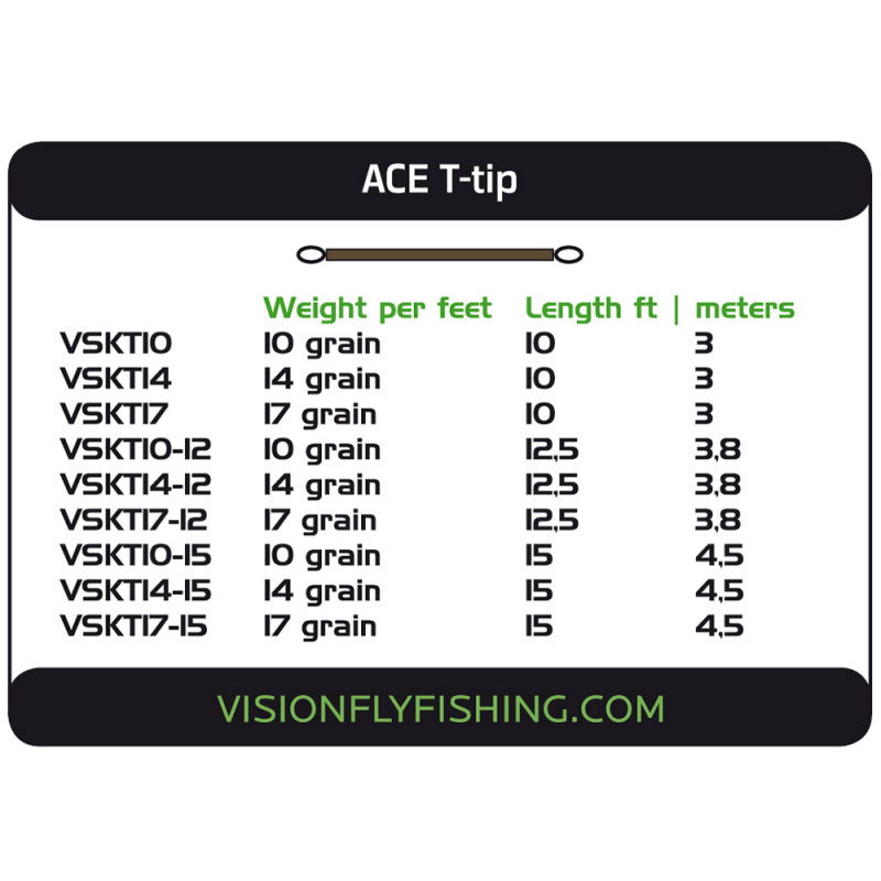 Vision ACE tip 12,5ft